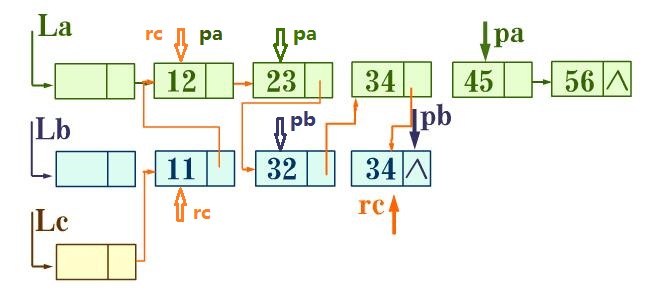 交换单链表结点的算法-一点网